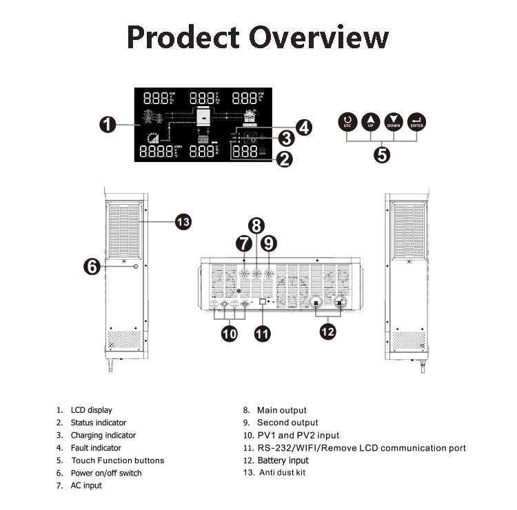 DEMUDA 8.2KW 10.2KW 48V 220VAC Pure Sine Wave Solar Hybrid Inverter Dual MPPT Inverter Charger For Solar Energy System