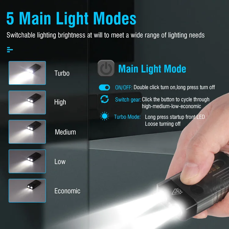 Boruit 2024  V10 Small Powerful Flashlight 365UV Light Mini Flashlight12 Modes Multifunctional Flashlight With Beeping