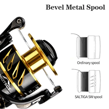 MAD MOUSE Saltiga SW4000XG SW6000HG SW10000HG Saltwater Fishing