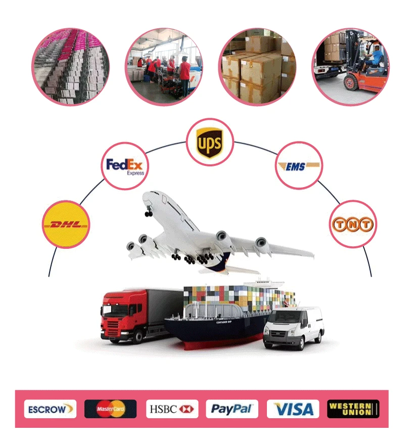 Packing and delivery details chart