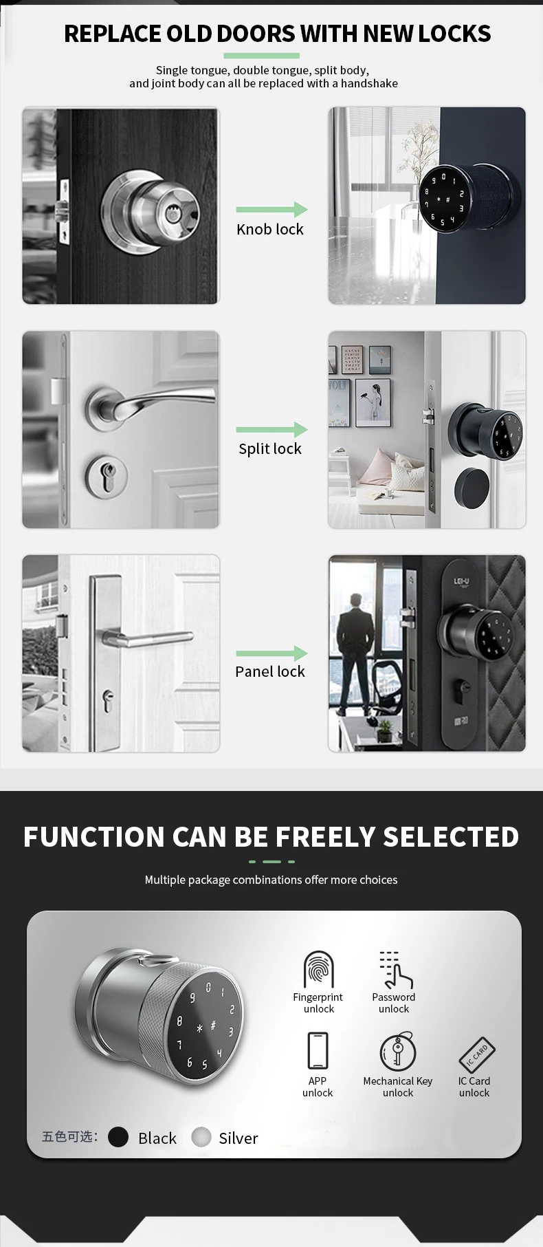 Smart Lock With Fingerprint, Camera & Doorbell - Keyless Entry Deadbolt, WiFi, Auto-Lock, Weatherproof | For Front Door