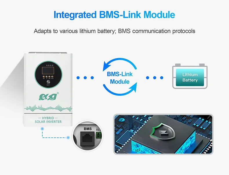 3-BMS