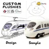Customizable