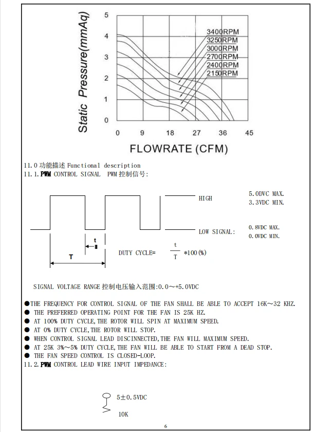 12V 0.51A 8025MM 3wire with sensor 1950 rpm @ 25 linear measure 3300 reps @ 50 linear measure 3.1inch Cooling Fan