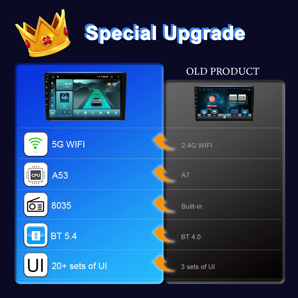 Android 15 Carplay 5G+2.4G WIFI Car Video Player  5.4 for Mercedes Benz ML350 M-Class W163 2001-2005 Navigation GPS