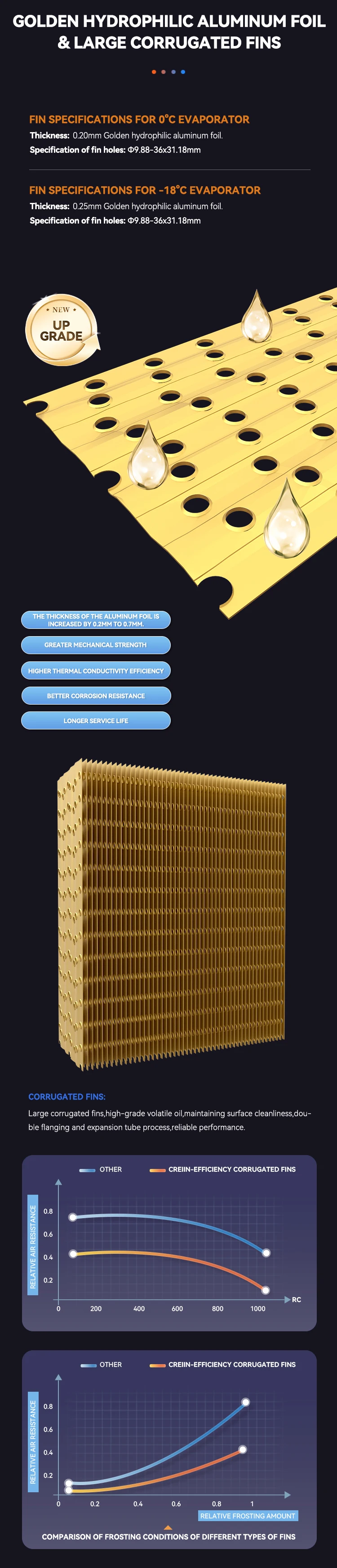 Industrial Cold Room Evaporator - detail 10