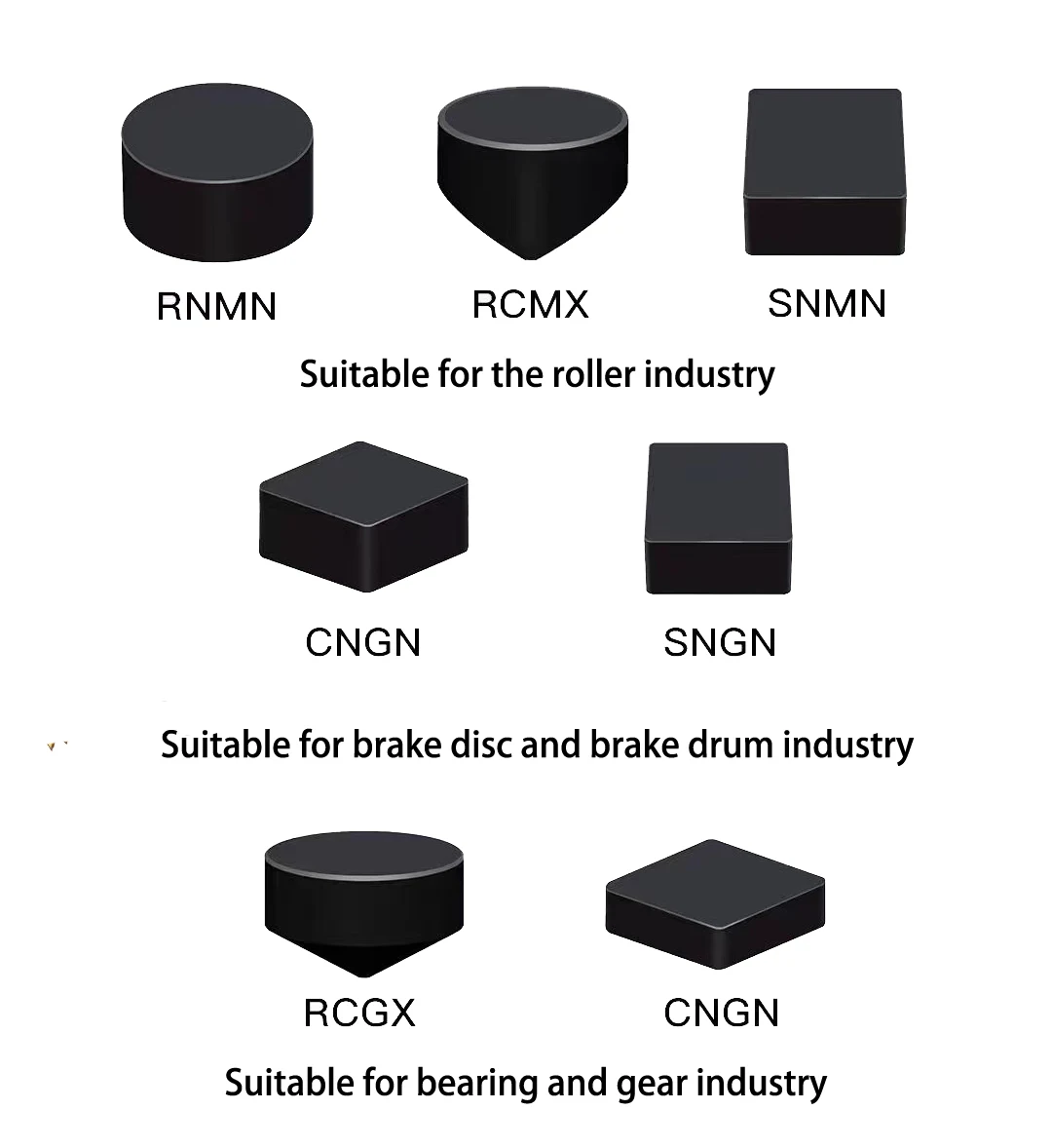 Pcbn Cbn Inserts Rcmx Rcgx Rnmn Rngn Solid Cbn Insert For Turning Brake ...