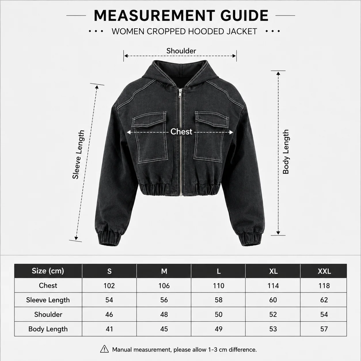 Size measurements