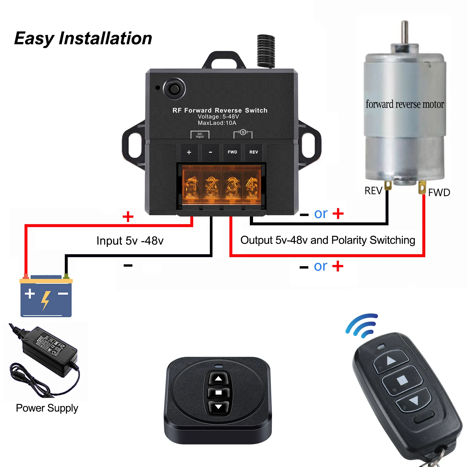 GLC Linear Actuator Controller - Wireless Remote Switch