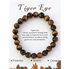 Tiger Eye