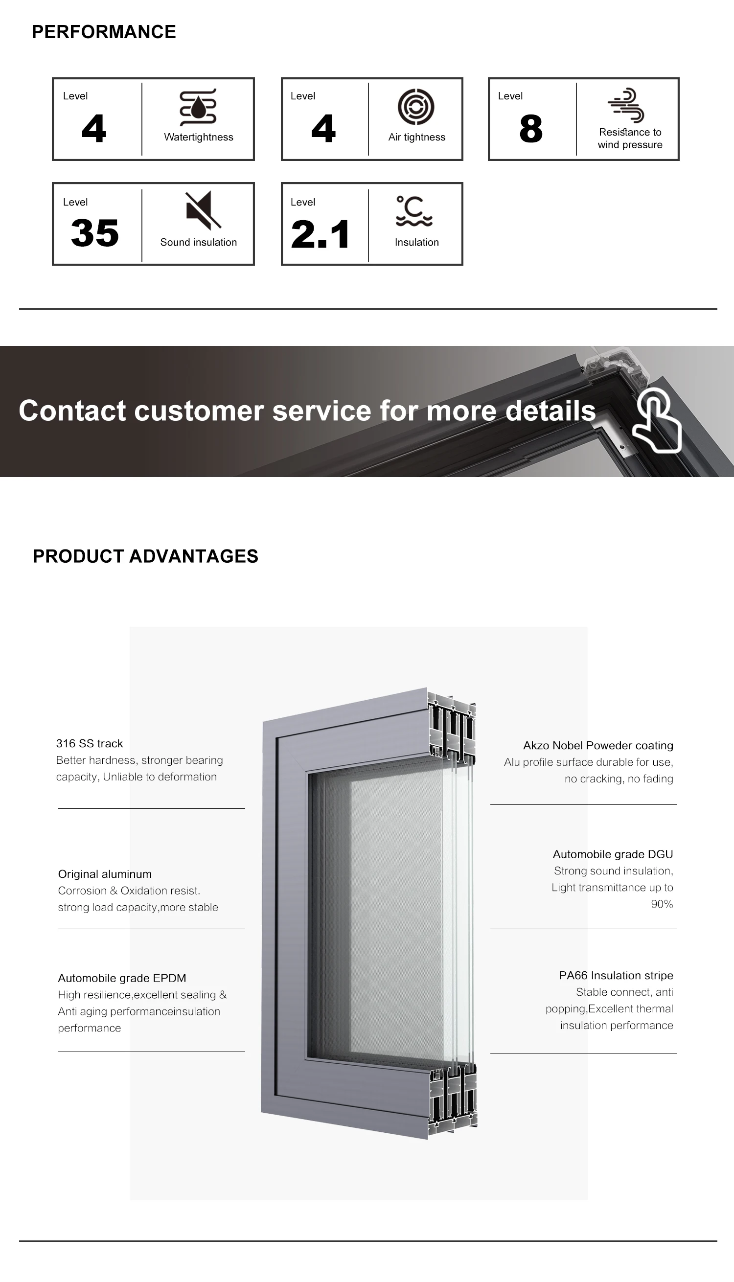 SUNGYE Thermal Break Automatic Sliding Door - Heavy Duty