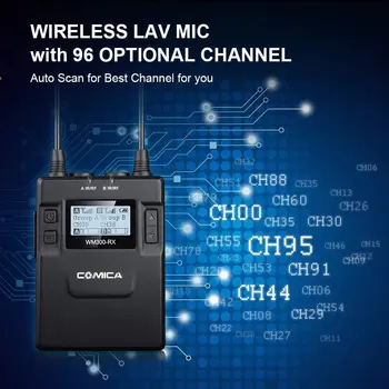 Portable Wireless Lavalier Lapel Microphone Comica CVM-WM300A Supports UHF 96-Channels for Nikon Canon Sony DSLR Camera detail image