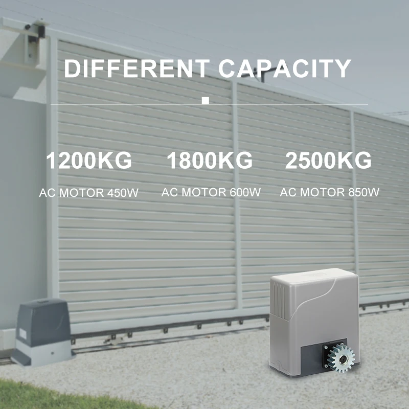 SLG-A-2500-AC Gear Driven AC220V 2500KG Sliding Gate Operator Remote Control Sliding Door Automatic System