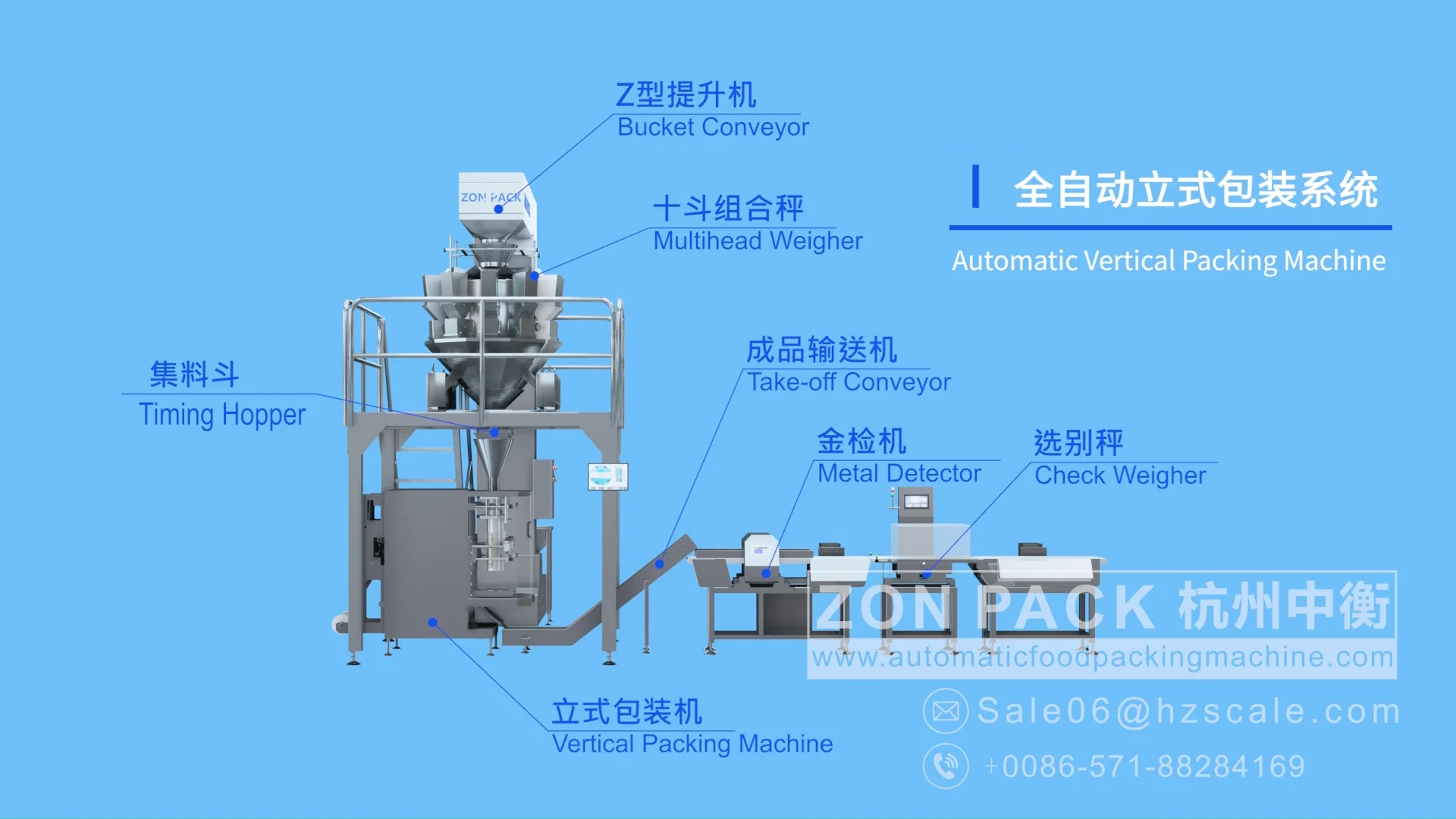 5g 1kg Ce Automatic Vffs Food Condiments Nuts Dried Date Packing Machine -  Buy Dried Date Packing Machine,Packaging Machine Price,Fully Automatic Vffs  Packing Machine Product on Alibaba.com