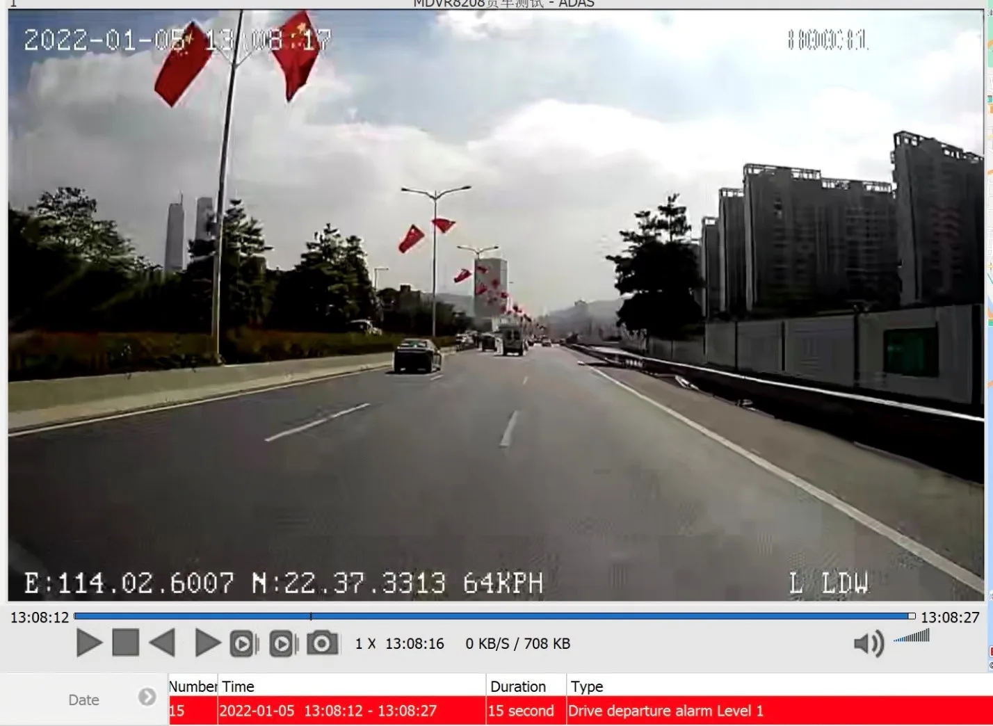 4g Ai Adas Dash Cam For Truck Bus Taxi Car Fleet Management - Buy 4g ...