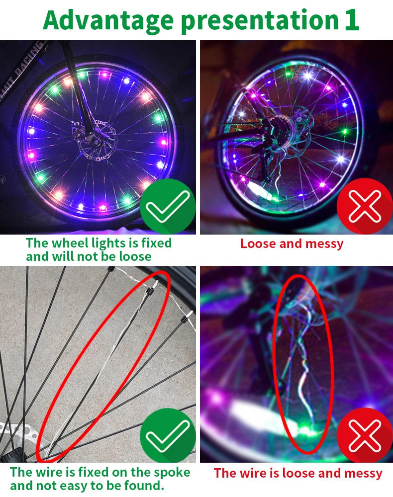 Lampada Luci A Led Per Biciclette Nuova Luce Regolabile A Forma Di