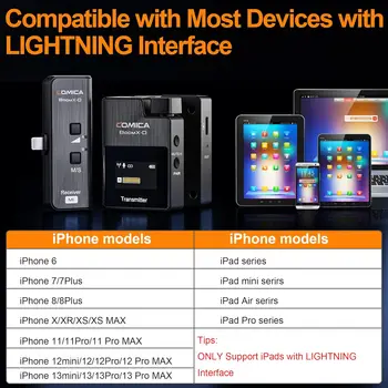 Comica BoomX-D MI2 2.4G Wireless Microphone for iPhone Video Recording Interview Vlog YouTube Facebook Tiktok Livestream detail image