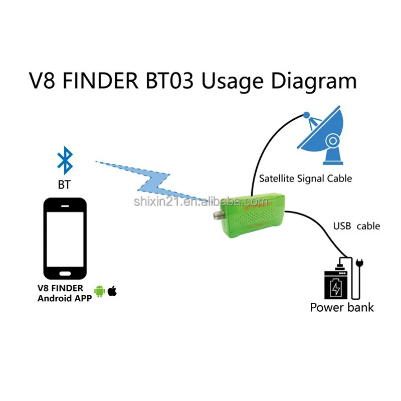 SAT Finder BT03  (10).jpg
