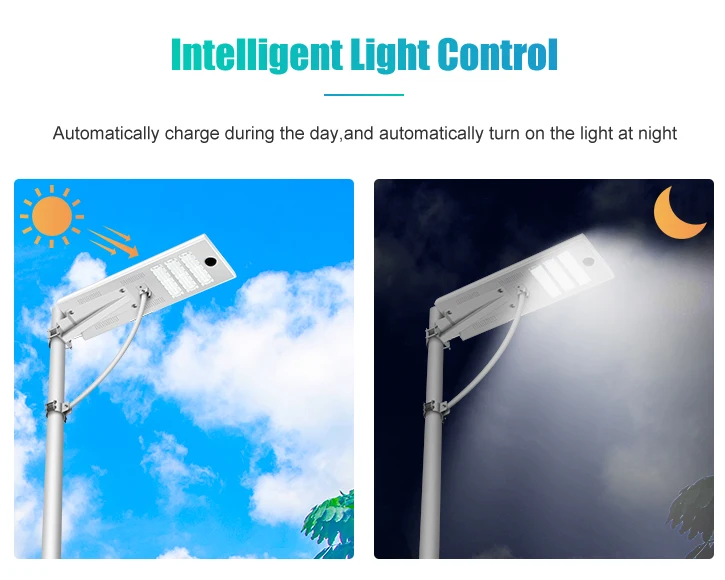 80 - 200W Aluminum Alloy Integrated Solar Street Light Lighting Time More Than 12 Hours