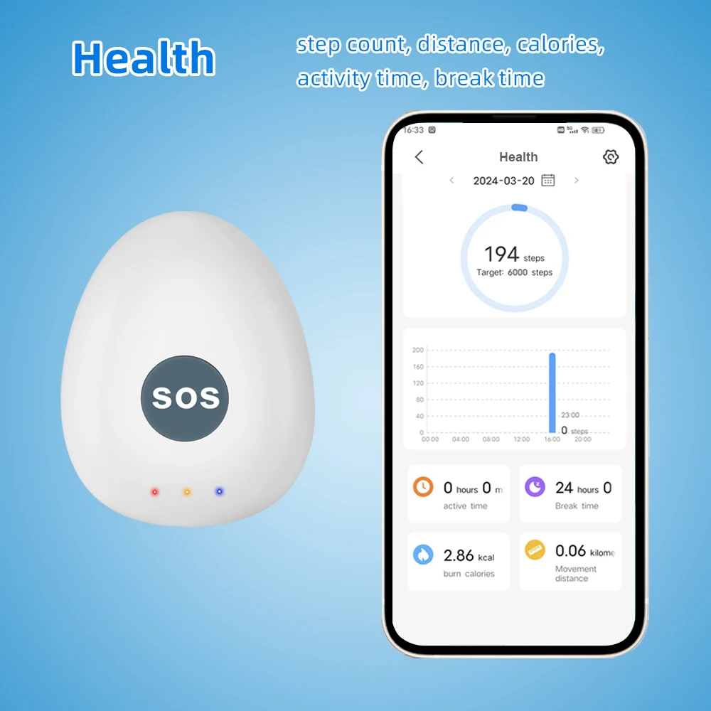 Latest Personal SOS Alarm 4G GPS Tracker for Kids Elderly Students G62 Mini GPS SOS Panic Calling Locator Geo-fence Playback