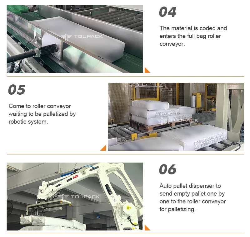 Fully Automatic 25kg Flour Powder Filling Valve Bag Packing Machine for ...