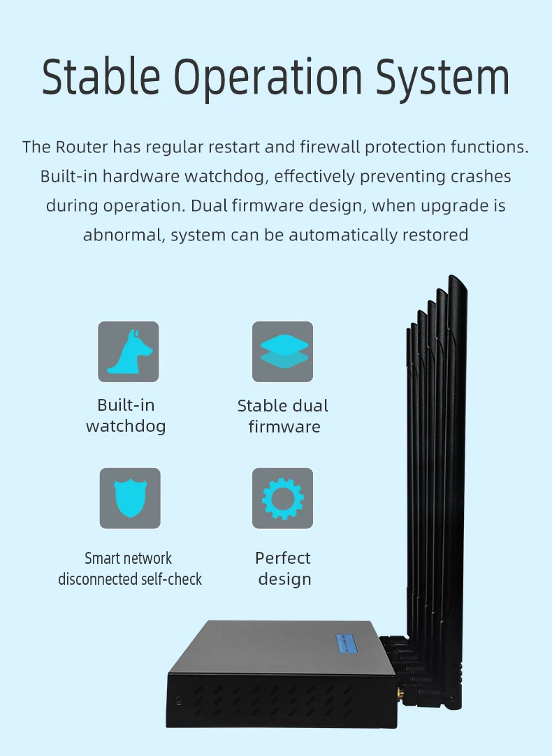 TUOSHI Internet Service Mikrotik Router Sim Port Device Sms Modem Tenda Router 4G 5g Lte Dual Sim Card Router with Bonding