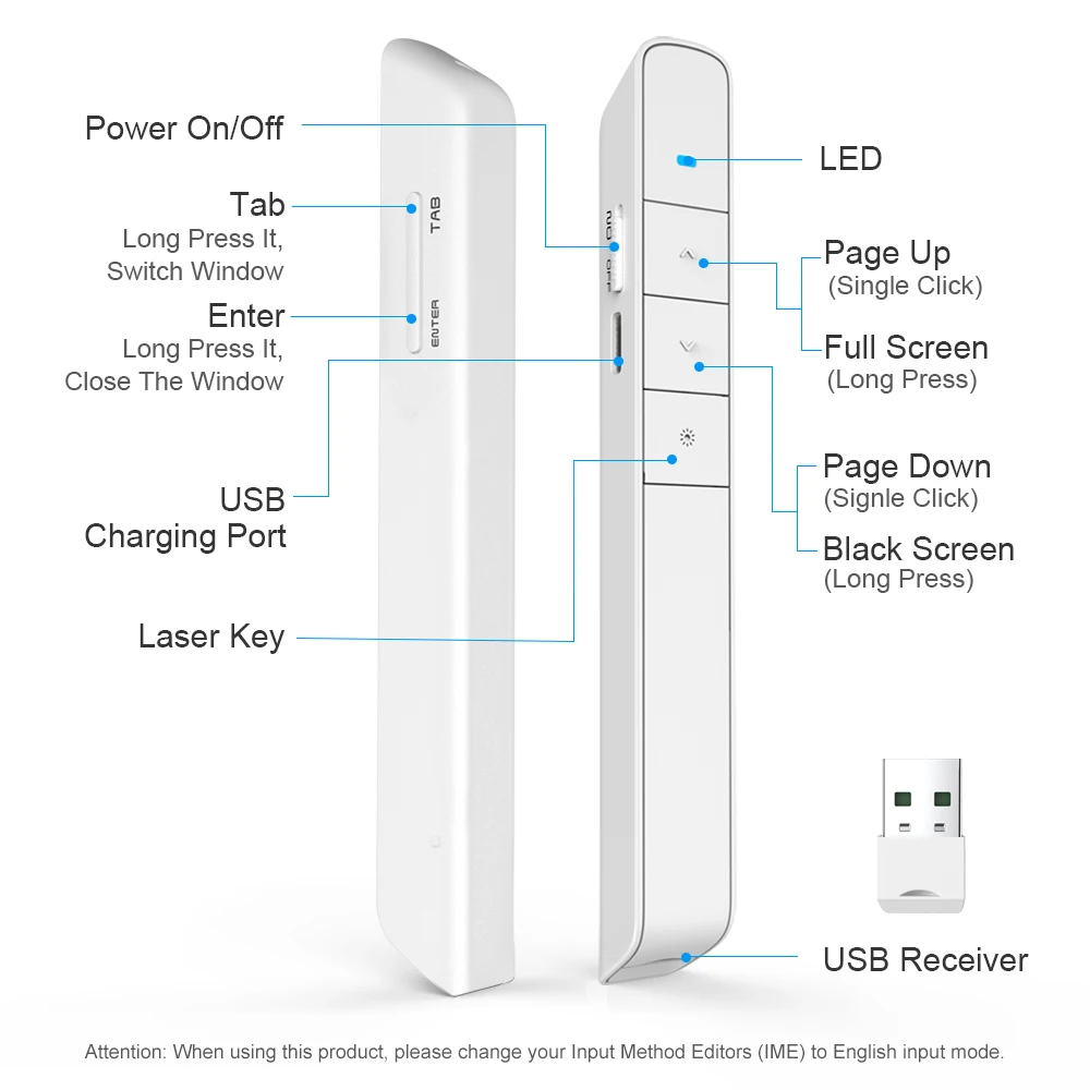 N75 Presentation Laser Pointer Powerpoint Remote Clicker Best Presentation Clicker Presentation Remote