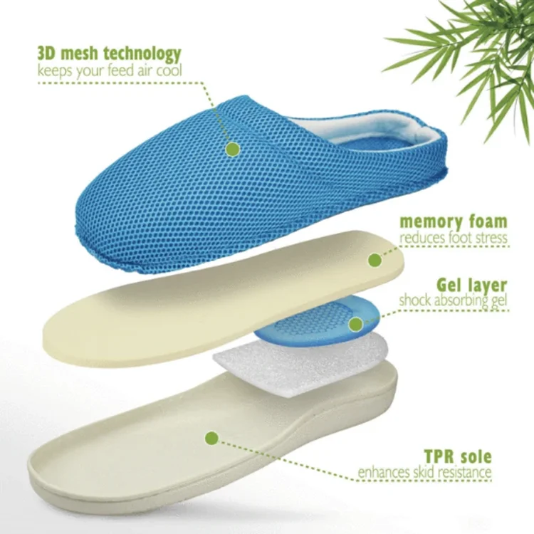 Comfort Unisex Summer Slides Cool Anti-Fatigue Health Mesh Bamboo Fiber Men  Closed Toe Gel Slippers
