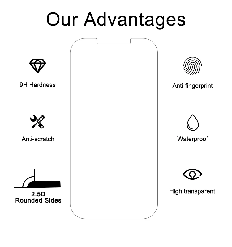 iPhone13_02