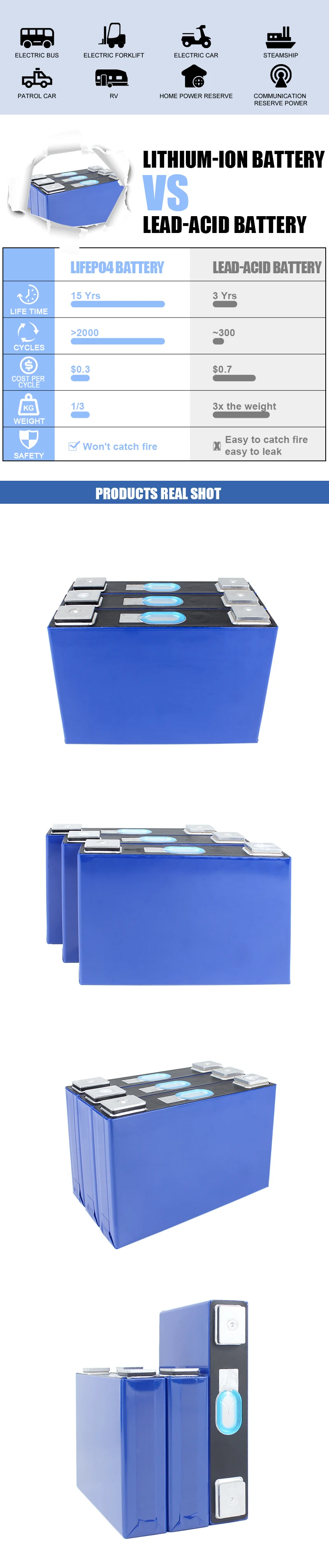 60Ah NMC Prismatic Lithium Ion Battery Cell - 3.7V Rechargeable for ...