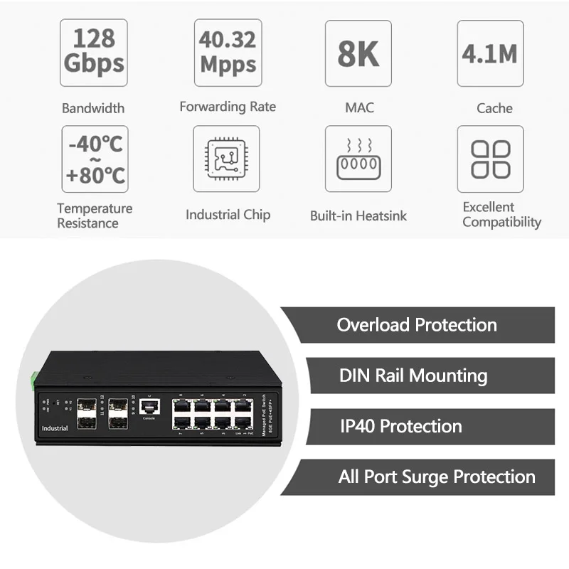 DIN-Rail 4 10Gb SFP Uplink 8 Port L3 Managed Switch with BT PoE supplier