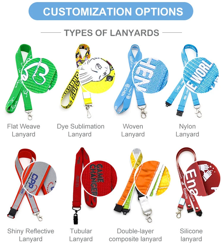 China Lanyard Supplier Flat Polyester Customized Lanyard With Release ...