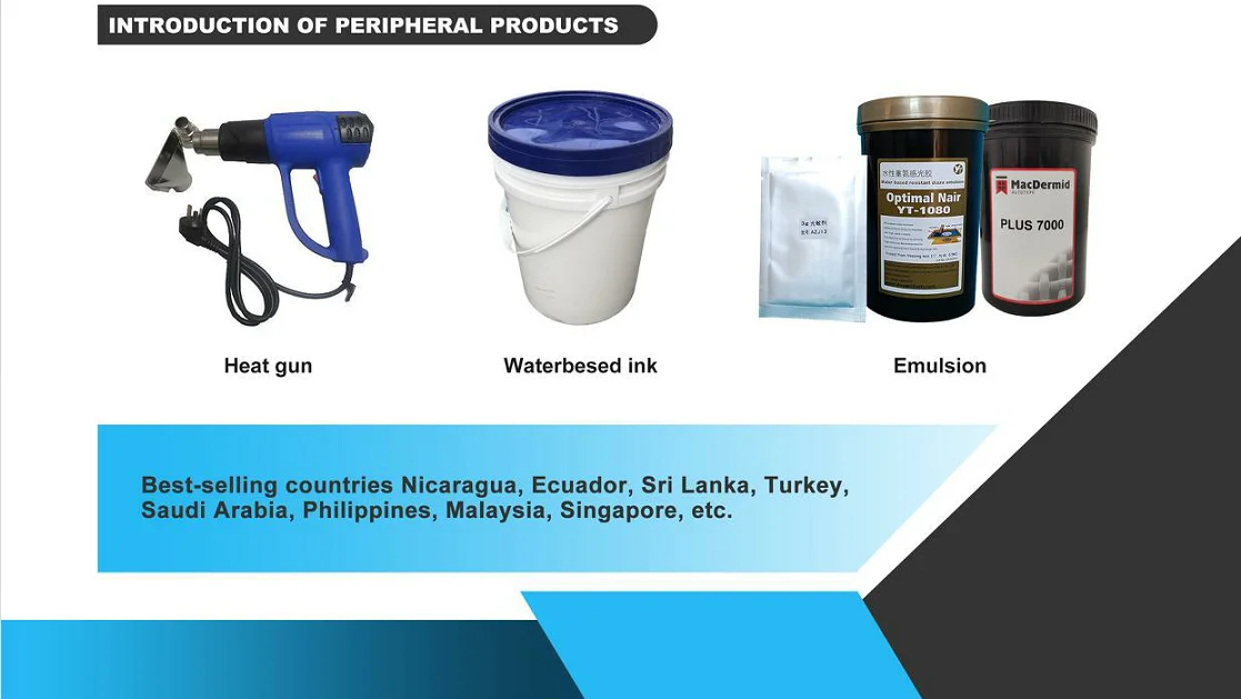 Permanent Adhesion Glossy Based Plastisol Silk Screen Printing Screen Printing Rubber Ink