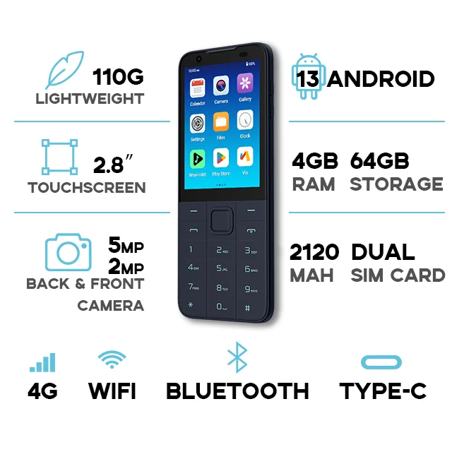 TIQ MINI M5S スマートフォン - Android 13、64GBストレージ、タッチ