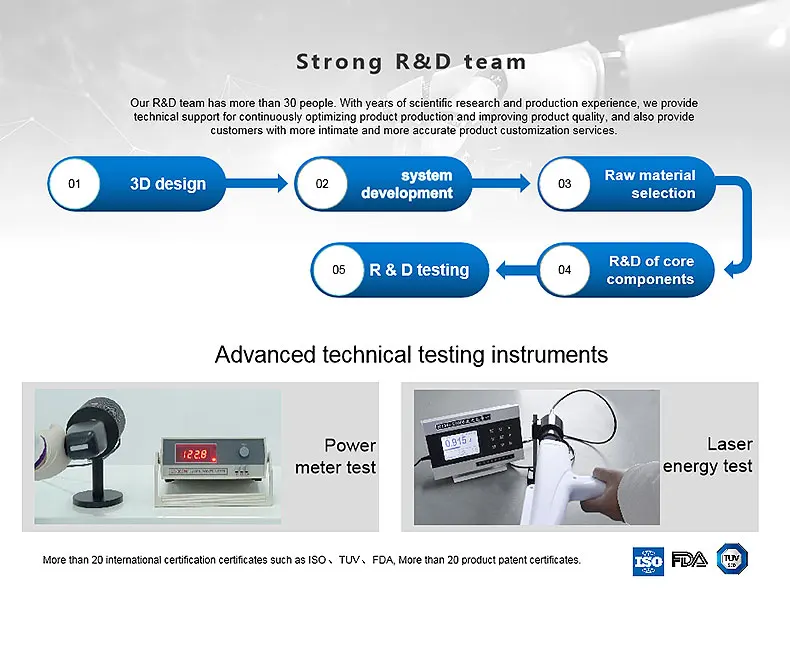 Promotion ! Lifetime Warranty Diode Laser 808 +elight Hair Removal