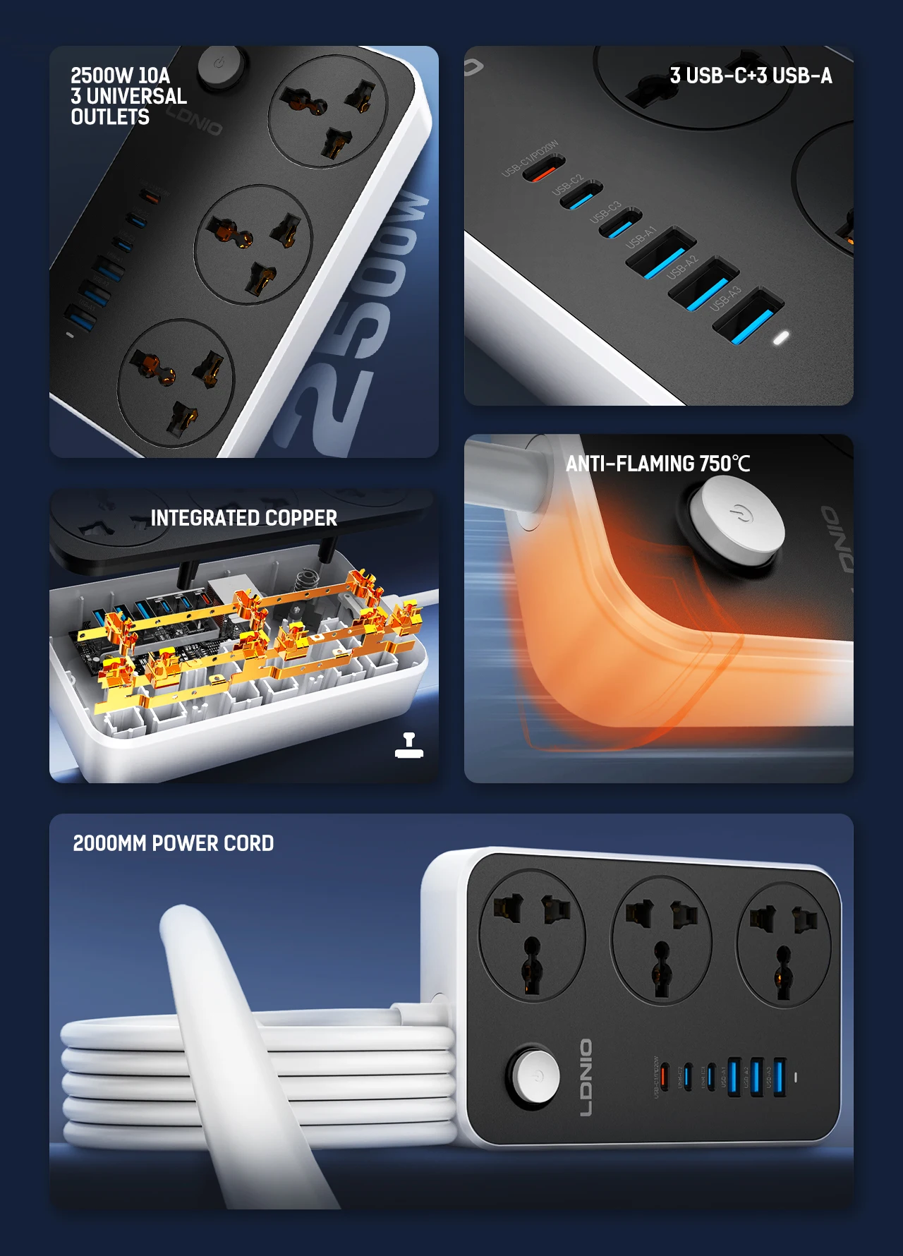 LDNIO SC3604C Power Strip description image 2