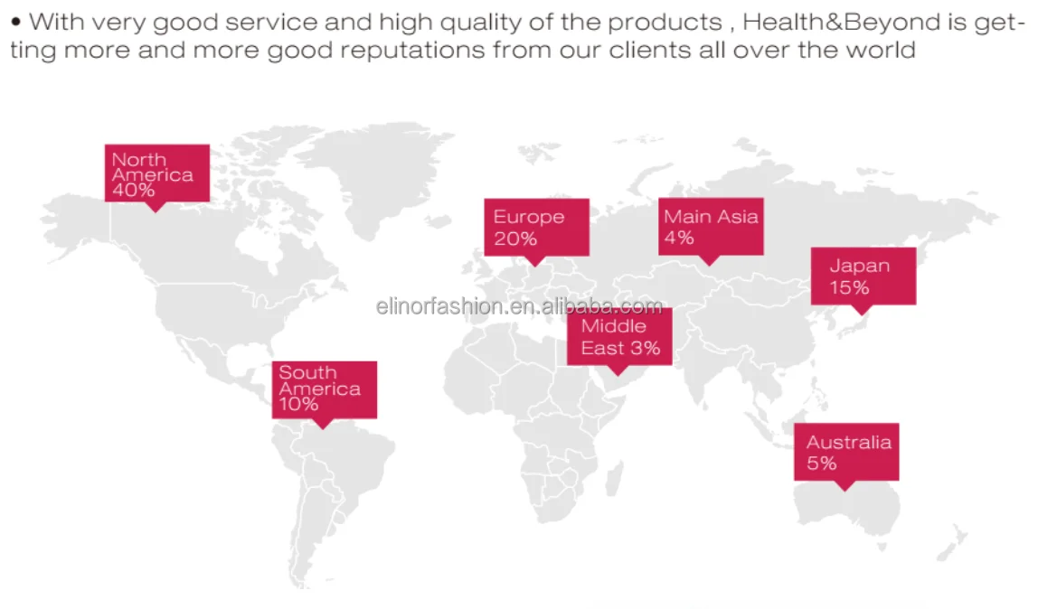 Facial Sunscreen Korean Spf 50 30 Pa Skin Whitening Sun Protection Lotion Custom Logo Sunblock