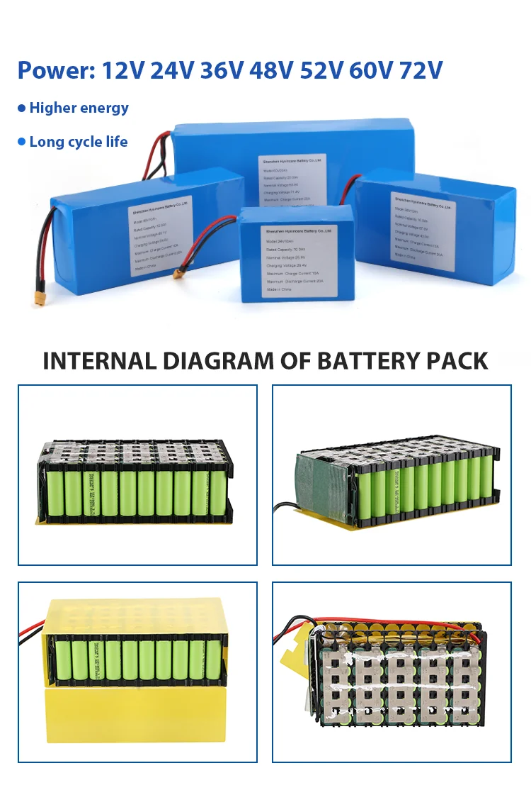 2500W 3000W 5000W 8000W E Bike Battery 72V 60V 52V 48V 20Ah 28.8AH 29Ah 30Ah 40Ah Triangle Battery Pack for Ebike Hba8a54b33b014dbaaa665dbbfa9d29221