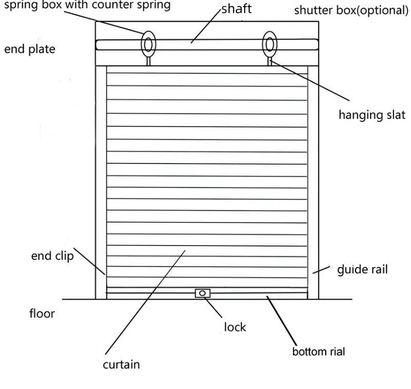 Manual Rollup Shutter Door For Warehouses Buy Manual Steel Roll Up