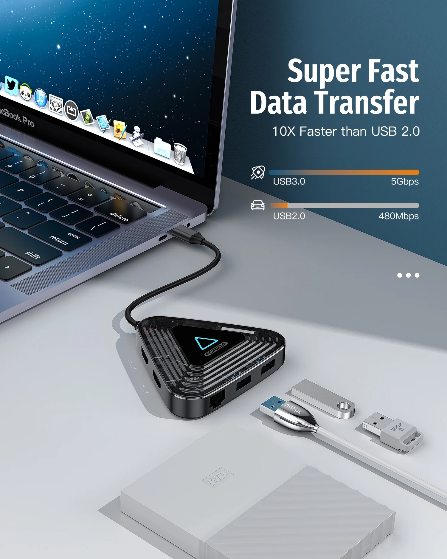 Triangle Shape USB C to 4K Dual HDRMI Hub With Ethernet,2 Port USB3.0, SD TF Card Reader PD 100W for Macbook Pro and Samsung S9