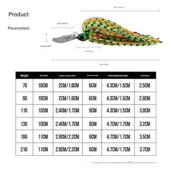 CHEERY 7g 9g 11g 13g 18g 21g Chatterbait Blade Fishing Lure Metal PVC 6 Colors Chatterbait Skirt Non-hanging Swimbait River – Soft Lure – view 5