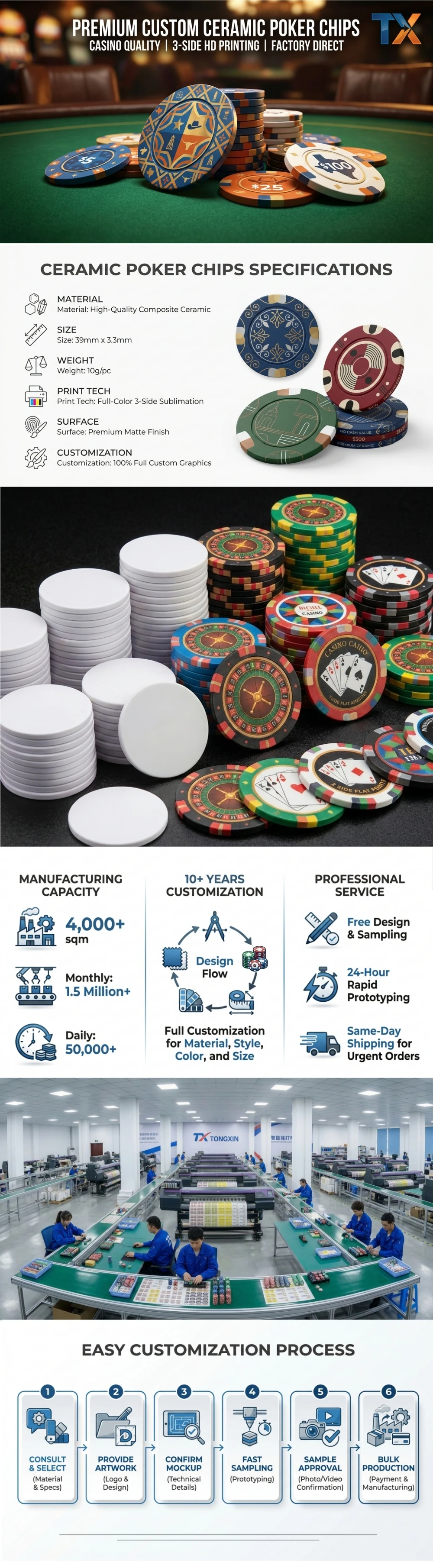 [Factory Direct] Professional 39mm Ceramic Poker Chips 10g Custom Logo Casino Grade Full Face Dye-Sublimation Printed Chips