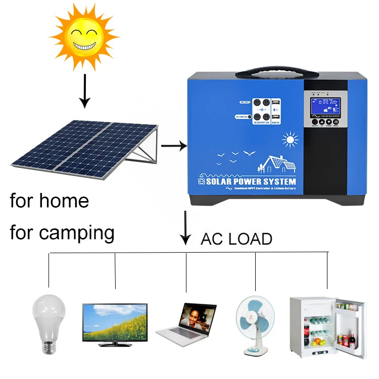 Anern 10000 Watt Solar Generator - Reliable Home Power