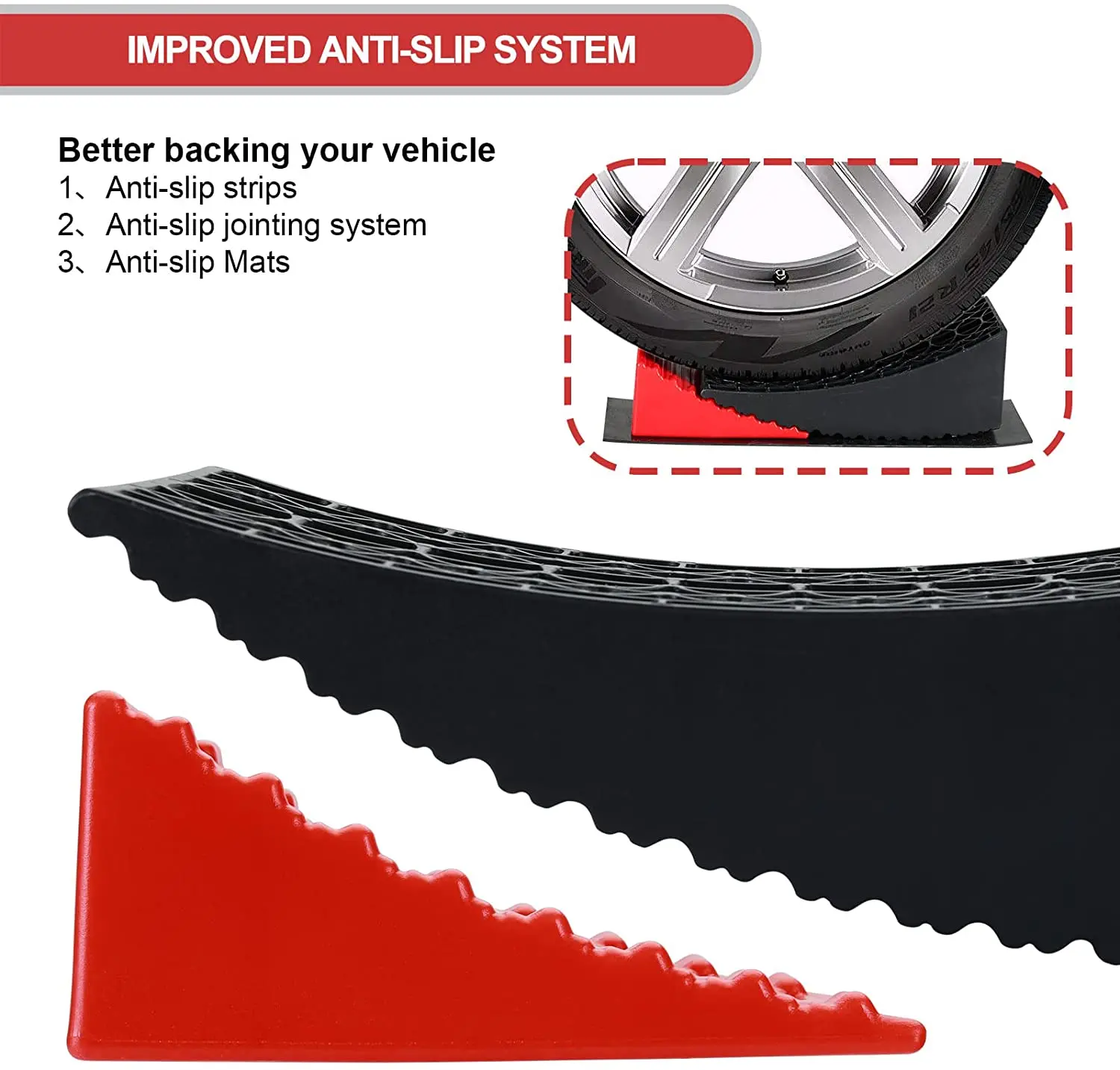 Easily RV Leveling Camper Levelers and Wheel Chock