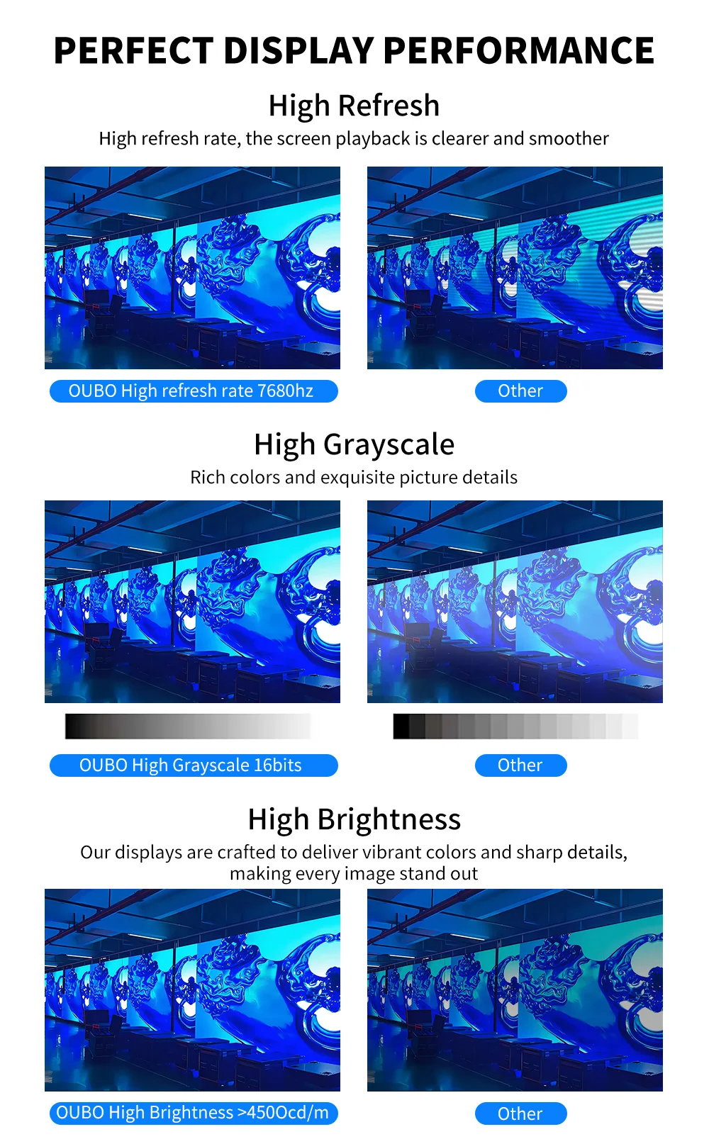 Panel Video Wall