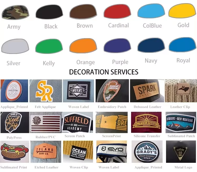 Building Your Hat