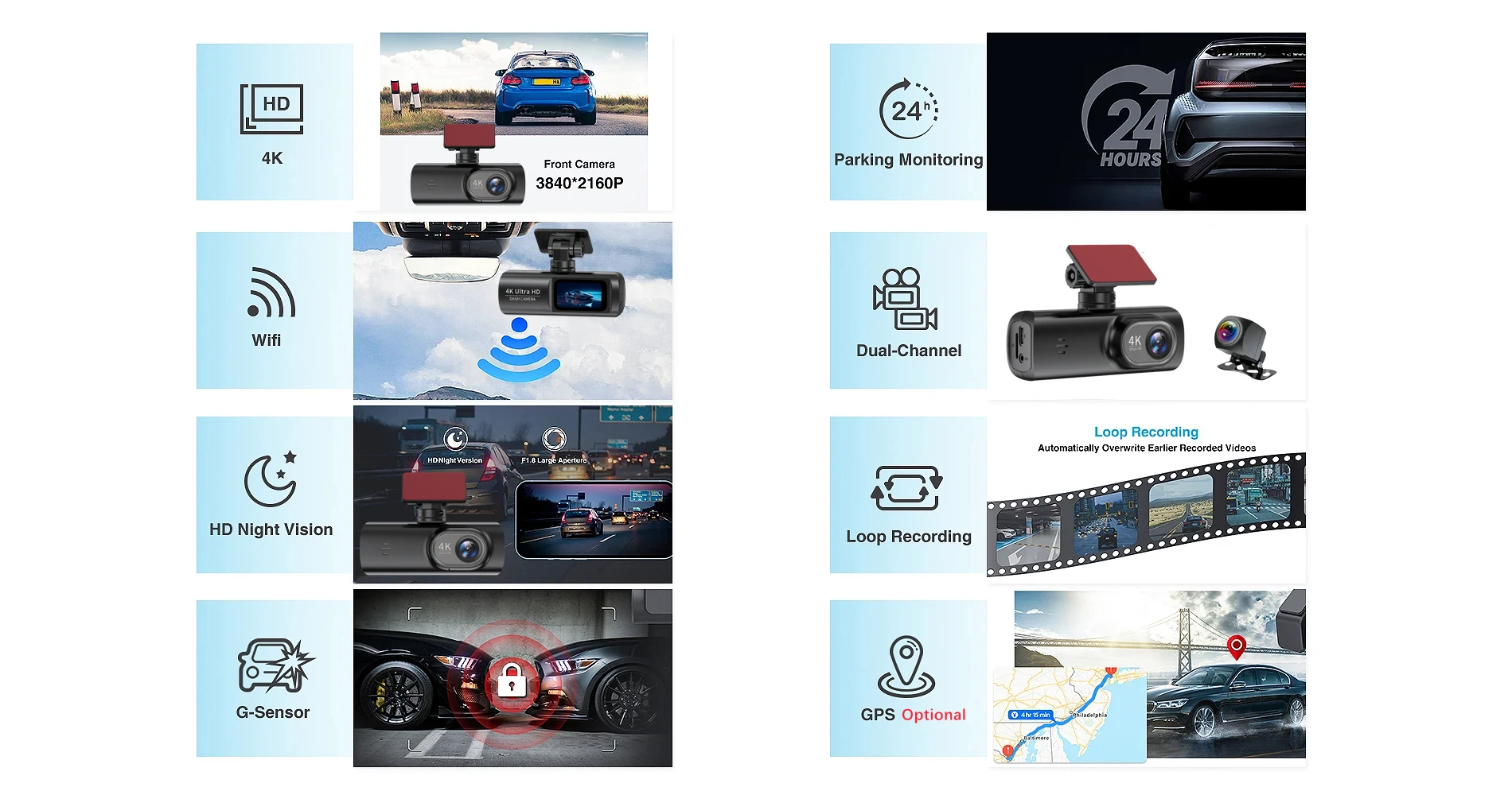 Night Version Car Driving Dash Camera 4K+1080P Black Box Dvr Mini Wireless Dual Lens GPS Parking Mode Wifi Dash Cam