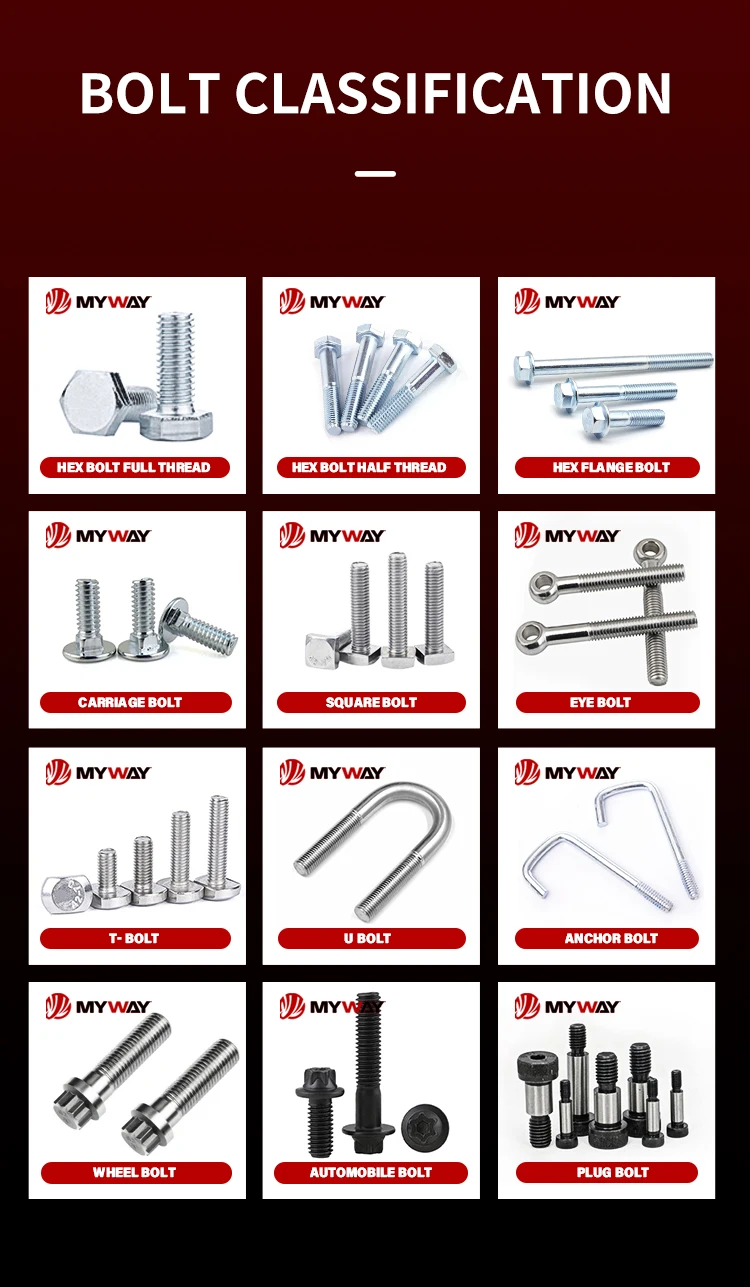 High Quality 8.8 Grade Hex Bolts And Nuts M1.6m52 2mm200mm Din933