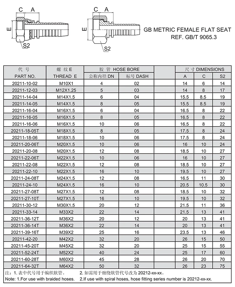 Hydraulic pipe manufacturers fittings manufacture good quality custom hydrulic hose fittings
