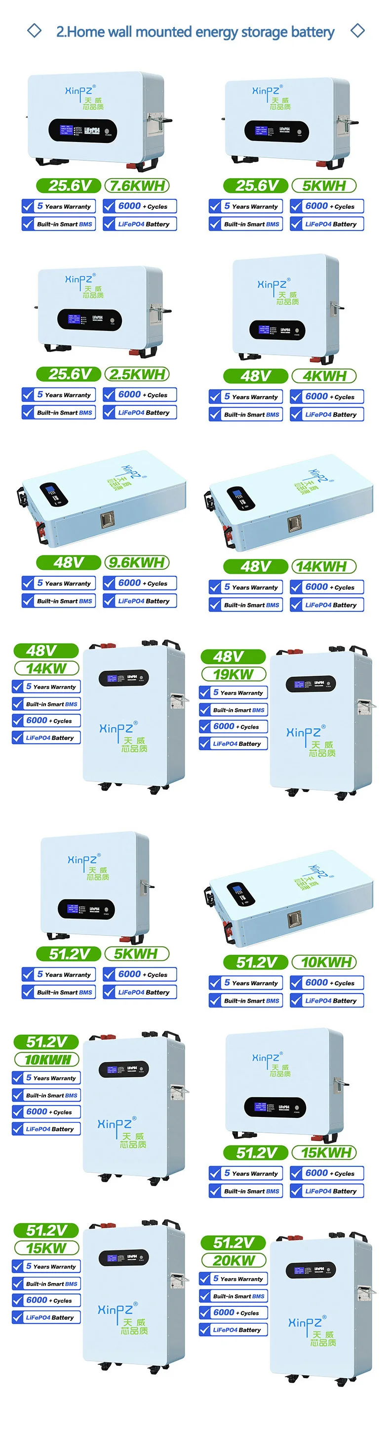 XPZ battery New 51.2v 7.5KWH 16KW 15KW home energy storage Solar ...